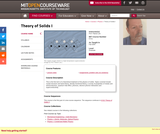 Theory of Solids I, Fall 2004