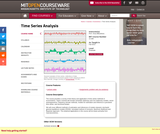 Time Series Analysis, Fall 2013