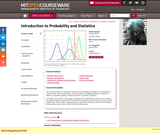 Introduction to Probability and Statistics, Spring 2014