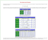 The Central Limit Theorem The Central Limit Theorem