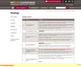 Economics of Education - Readings